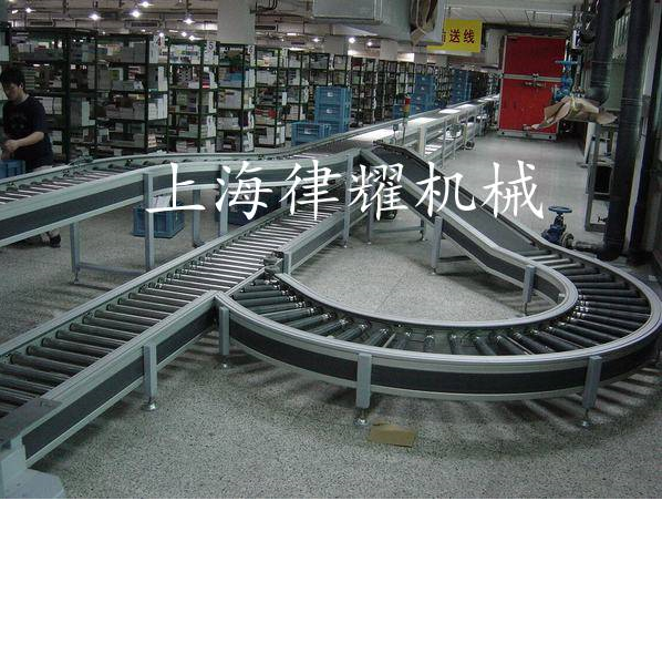 Power roller conveyor